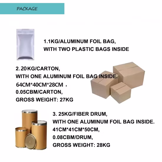 99%高純度医薬品原料Nsi